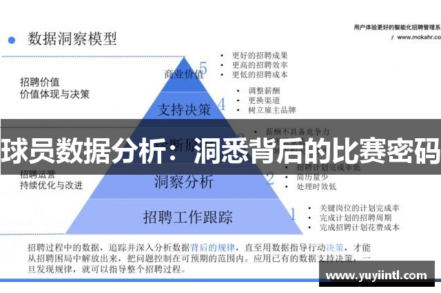 球员数据分析：洞悉背后的比赛密码